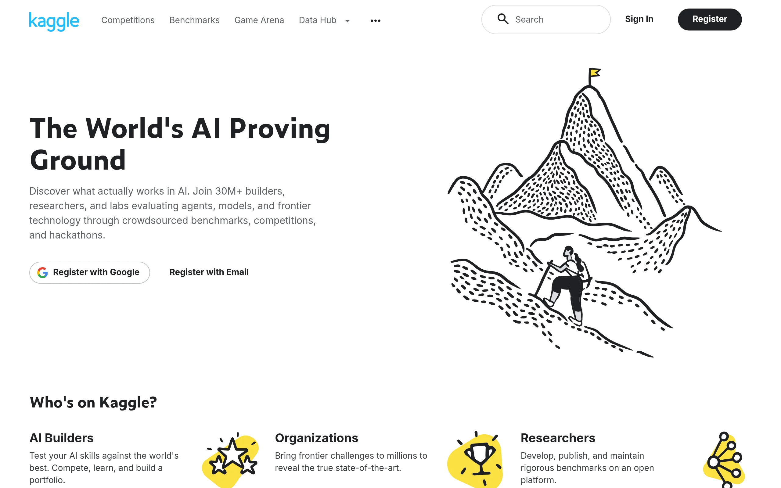 Kaggle