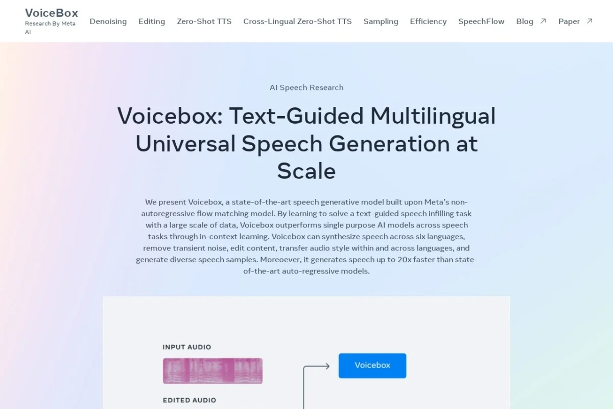 VoiceBox